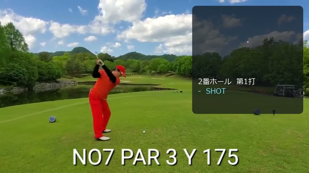 自動生成された動画のフレーム: ティーショット